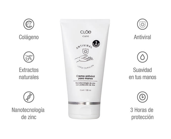 Cloe world_Crema antiviral Crema Antiviral